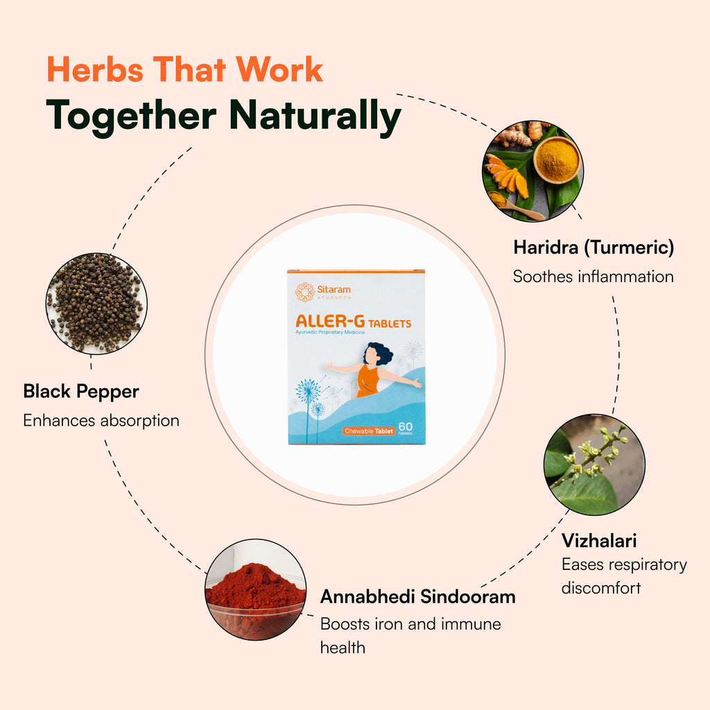 Aller-G Tablets -60 Nos - Sitaram Ayurveda Store