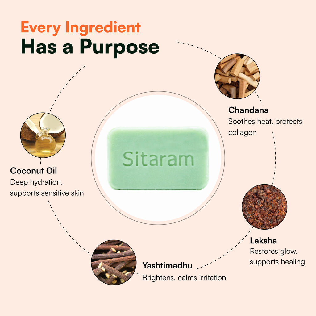 Lakshadi Soap 75 Gram - Sitaram Ayurveda Store