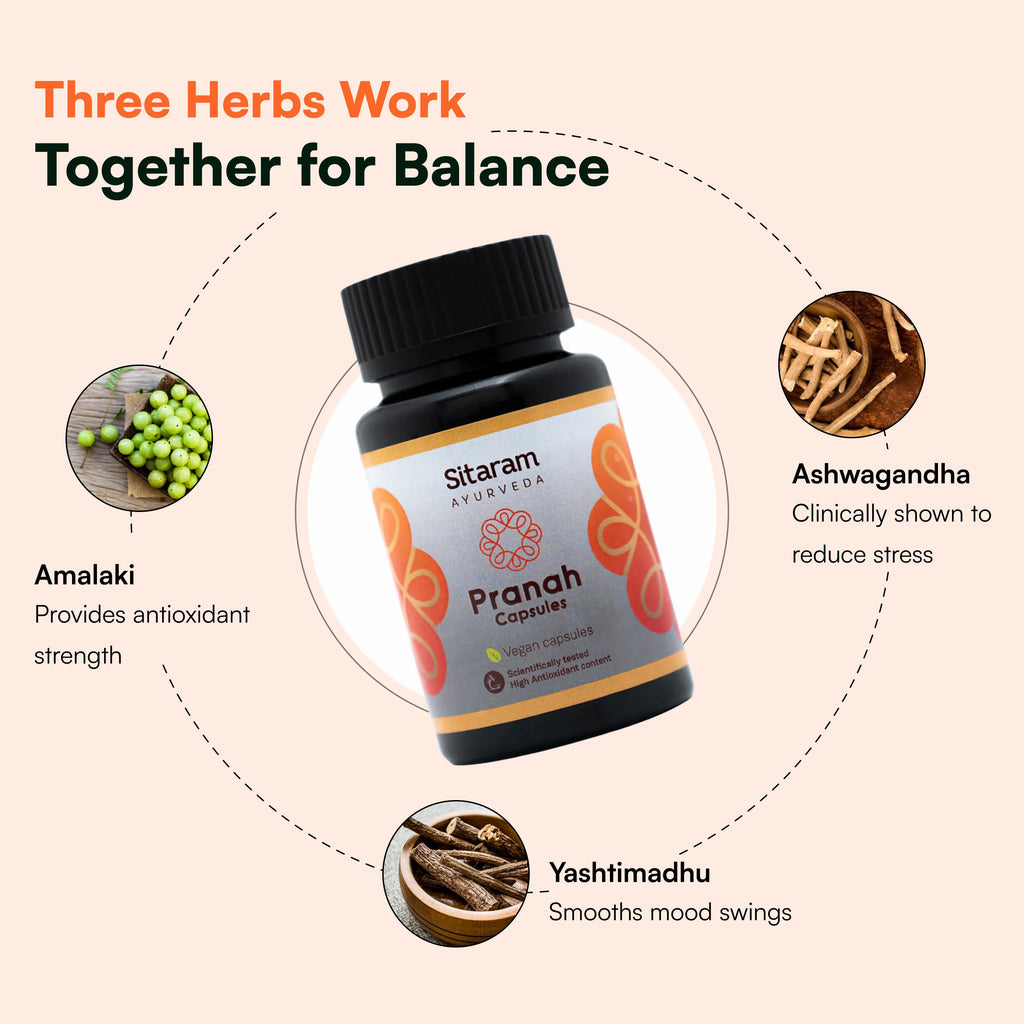 Pranah | 60 Capsules