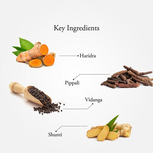ALLERKHAND CHOORNAM | TABLET