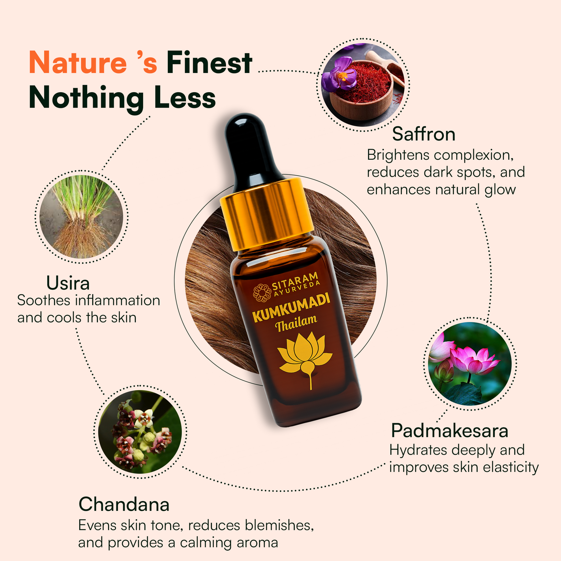 Kumkumadi tailam 10 ML