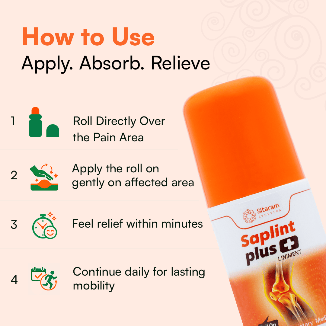 Saplint plus roll on 50 ML